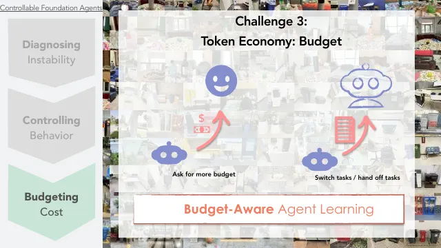 Efficient Foundation Agents slides