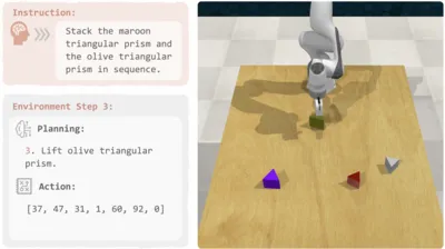 EmbodiedBench: Comprehensive Benchmarking Multi-modal Large Language Models for Vision-Driven Embodied Agents teaser