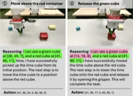 ERA: Transforming VLMs into Embodied Agents via Embodied Prior Learning and Online Reinforcement Learning teaser