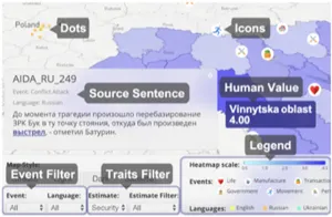 Multilingual Entity, Relation, Event and Human Value Extraction teaser