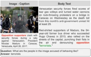 MuMuQA: Multimedia Multi-Hop News Question Answering via Cross-Media Knowledge Extraction and Grounding teaser
