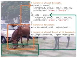 ViStruct: Visual Structural Knowledge Extraction via Curriculum Guided Code-Vision Representation teaser